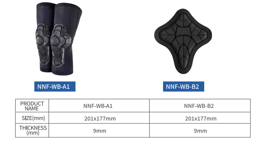 Особенности носимого защитного снаряжения серии NNF-WB